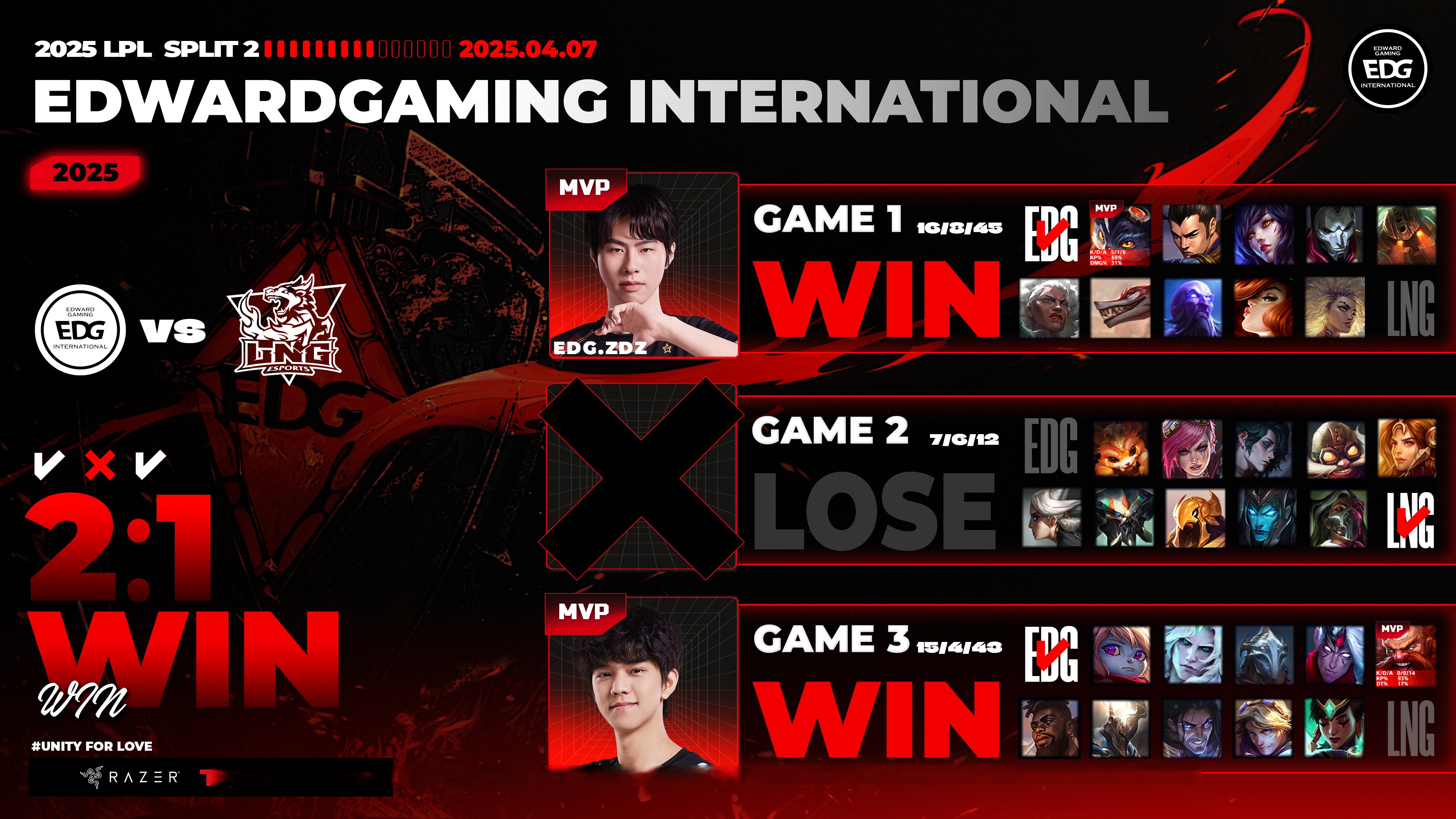 开云体育APP下载-LGD险胜TSM,Doinb爆发神勇