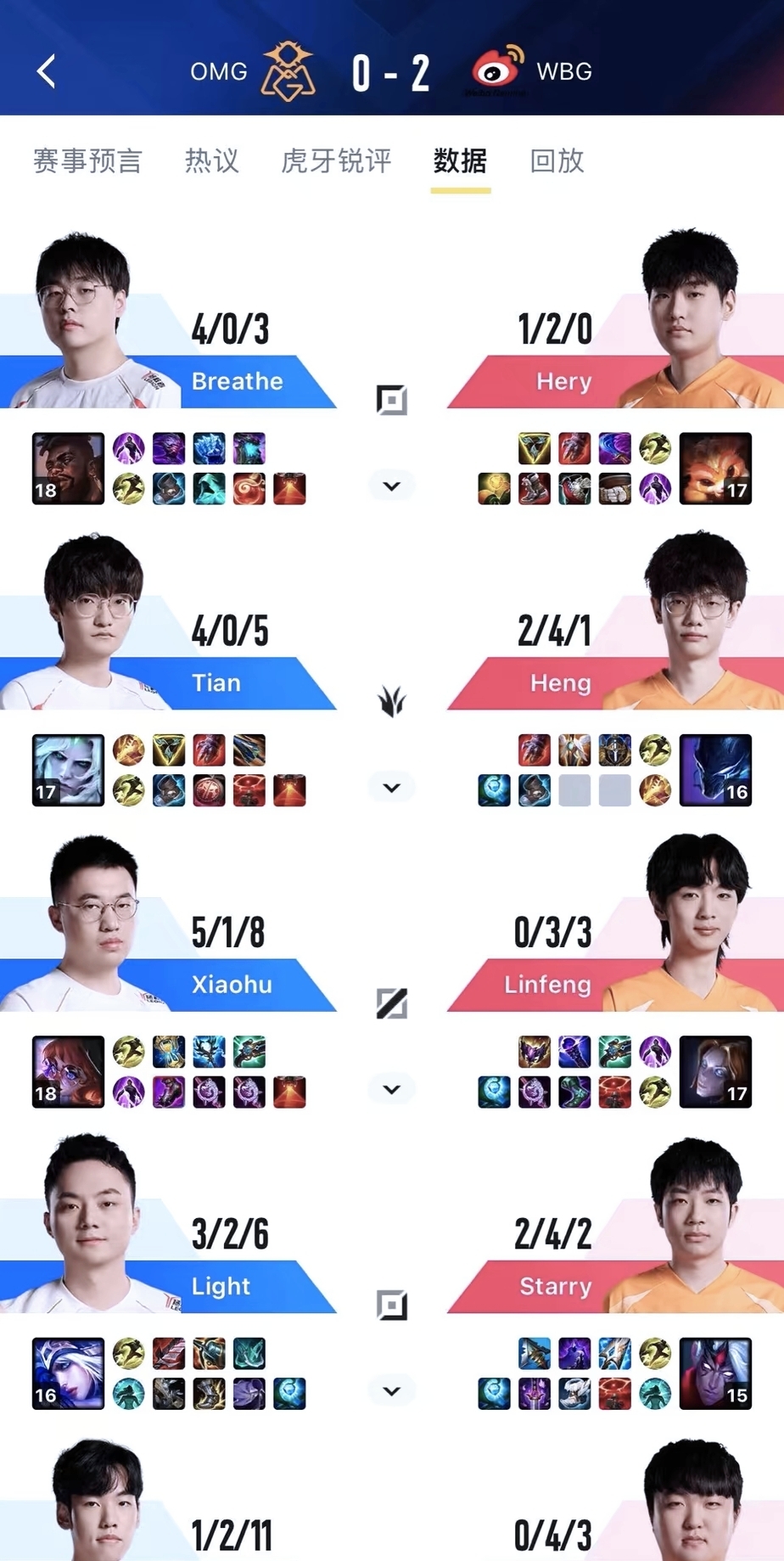 开云体育app-EG爆冷WBG,Clozer送出助攻