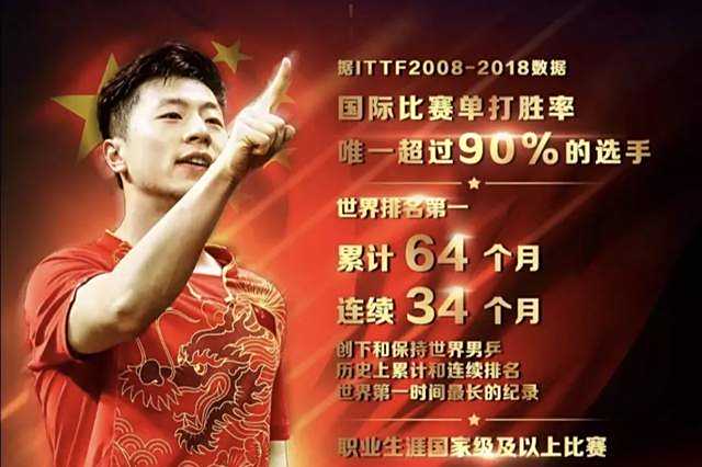 开云体育中国-韩国乒乓球队逆转中国乒乓球队,马龙一己之力扛起全队的简单介绍