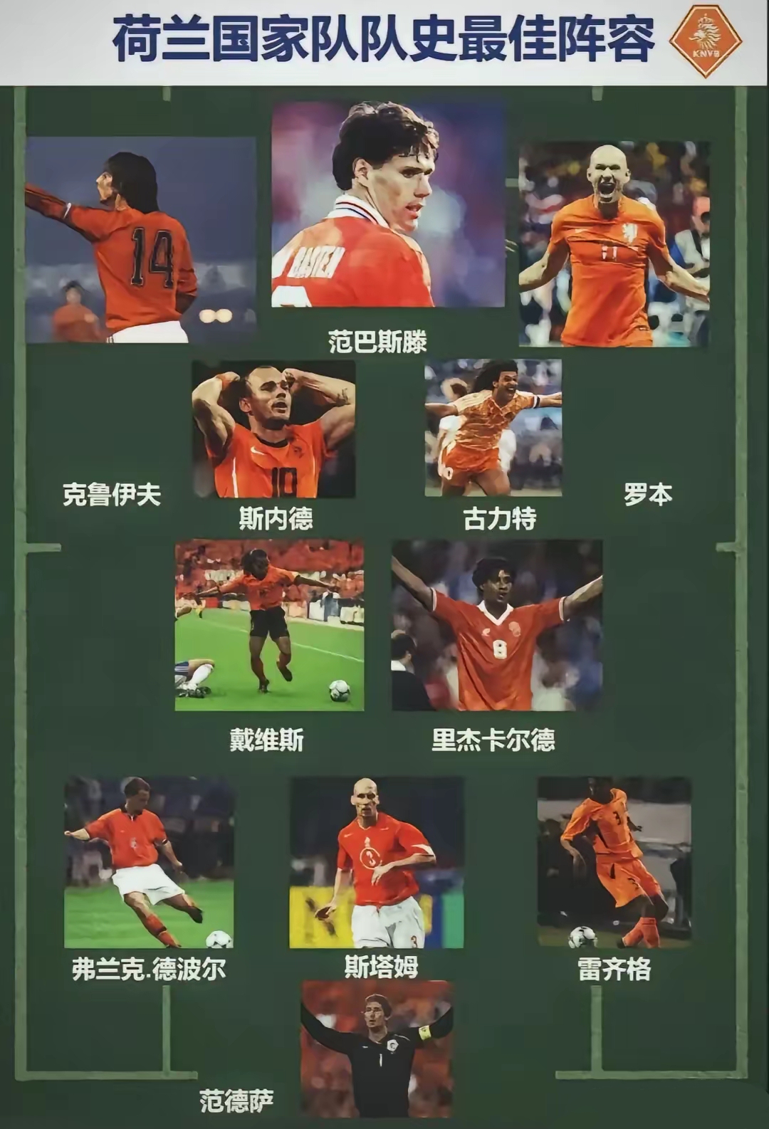 荷兰淘汰苏格兰,区别卓越!的简单介绍 荷兰淘汰苏格兰,区别卓越!的简单介绍