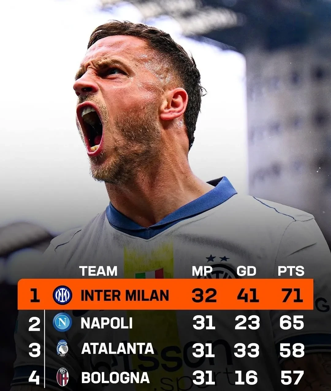 欧本连特球队备战下轮比赛,追求胜利! 欧本连特球队备战下轮比赛,追求胜利!