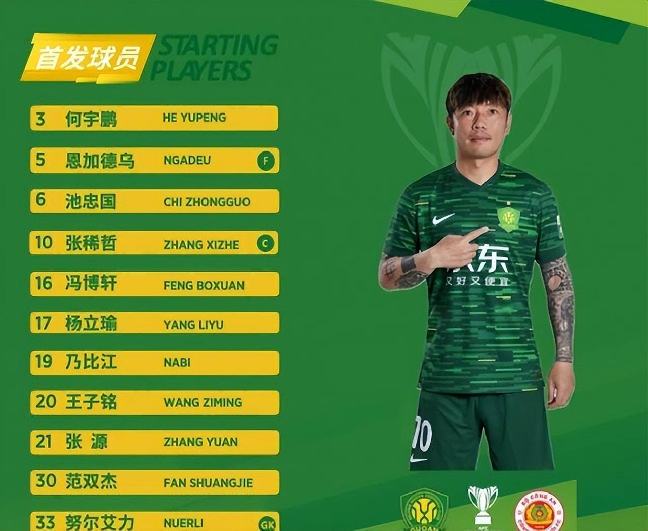 包含北京国安淘汰对手,打进亚冠赛事下一轮的词条 包含北京国安淘汰对手,打进亚冠赛事下一轮的词条